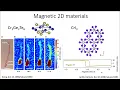Materials Science and Discovery Powered by Machine Learning
