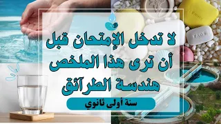 ملخص شامل لكل دوس هندسة الطرآئق سنة أولى ثانوى لا تفوته 