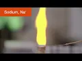 IGCSE Qualitative analysis - Flame tests for metal ions
