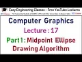 CGMM Lecture 17 Midpoint Ellipse Drawing Algorithm Part 1 in