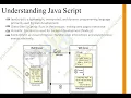 Part 3 - How to Execute Java Script Program using Visual Studio Code Full Stack Development