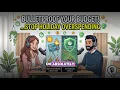 Stop Holiday Overspending With These 3 Smart Tricks