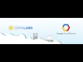 Accessing the Google Cloud Console and Cloud Shell