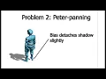 Shadow Mapping - Common Problems Solutions