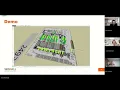 Simwell From Bottlenecks to Intelligent Flow Simio Sync 2026