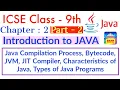 ICSE Class - 9th JAVA Chapter