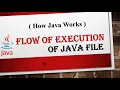 Flow of Execution of Java