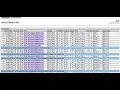 How to Look Up and Classes in TopNet using Schedule of Classes