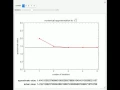 Babylonian Algorithm for Computing Square Roots