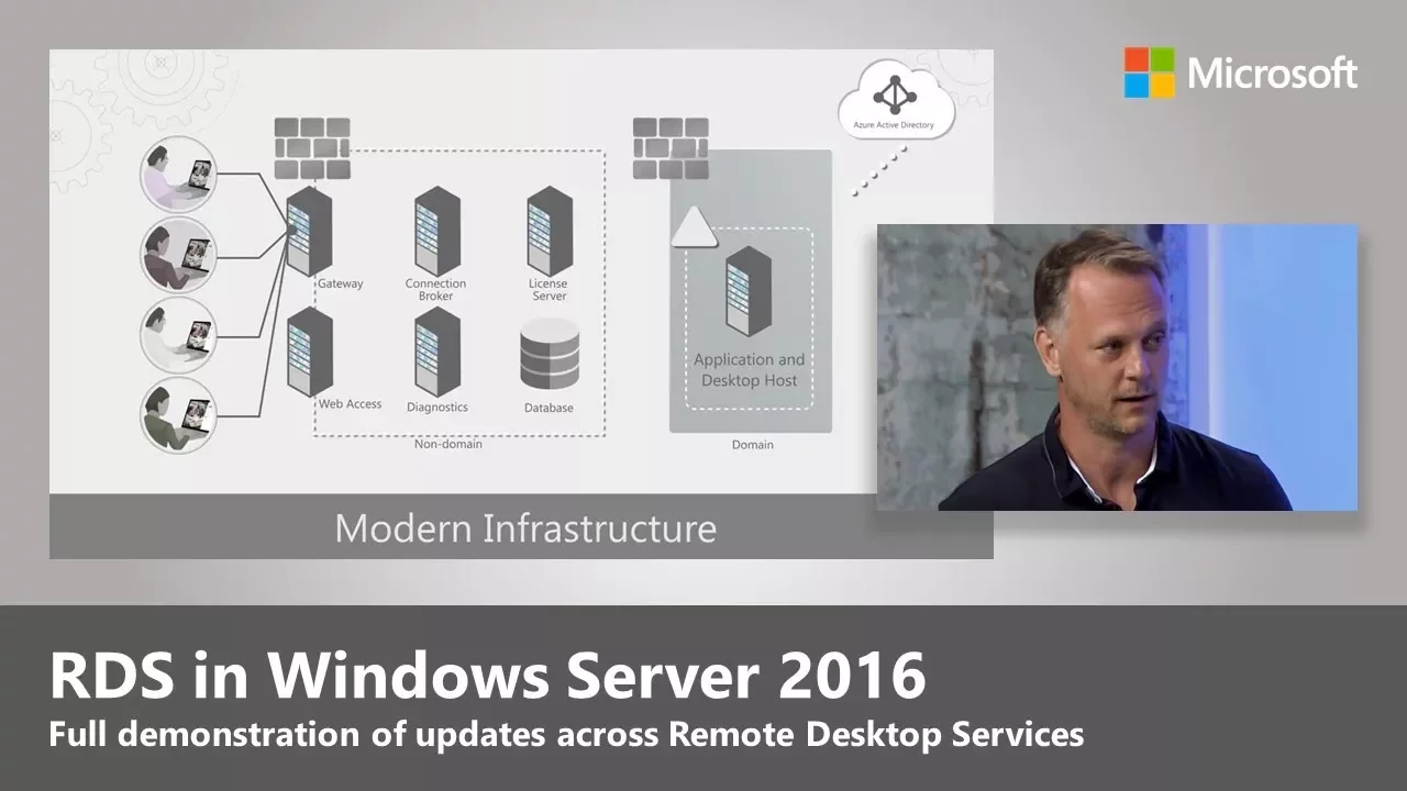 Remote Desktop Services: Updates and recent innovations