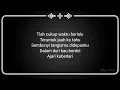 [karaoke] Threesixty - Berharap Mampu
