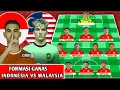 Download Lagu MALAYSIA TERCENGANG MELIHAT INI❗ini dia formasi Line up timnas Indonesia U-23 di piala AFF U23 2025