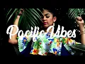 DJ NEKSIDE x JACKY RAPON - T'en vas pas (ZoukRemix) 2K19
