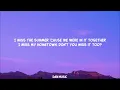 David Guetta & Kim Petras - When We Were Young (The Logical Song) Lyrics