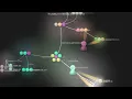 Gource React project visualisation