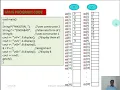 OOP Lecture12 Part-2 Overloading Binary Operators By CRD