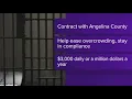 Trinity County secures 40 inmate beds daily from Angelina County to tackle jail overcrowding issues