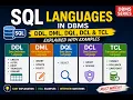SQL Languages Explained DDL DML DQL DCL TCL in DBMS with Examples Interview Questions