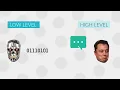 LOW level VS HIGH level programming languages What s the difference