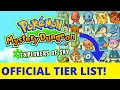 Explorers of Sky In Depth Starter Tier List