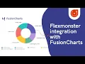 Flexmonster Pivot Grid with FusionCharts