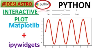 Interactive plot using Python Matplotlib Widgets For absolute Beginner