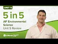 AP Environmental Science Unit 5 Speed Review Land and Water Use