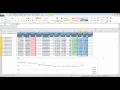 04 02 Excel Demo of Smoothing Function