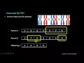 Tutorial Introduction to Genetic Algorithm n application on Traveling Sales Man Problem TSP