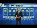 Kentucky weather forecast 10 p m 26