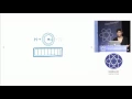 What WebAssembly means for React - Lin Clark aka linclark at ReactEurope 2017