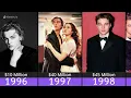 Leonardo DiCaprio Net Worth Evolution 1990-2024