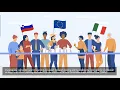CROSSMOBY - Crossborder integrated transport planning and intermodal passenger transport services