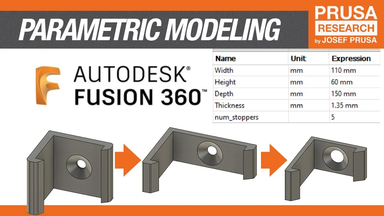 Parametric self locking pip box