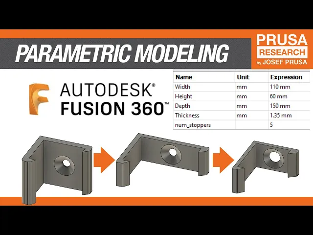 Parametric self locking pip box video thumbnail