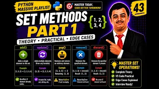Python 43 Set Methods in Python Explained Part 1