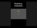 Basic Pendulum Animation in Maya