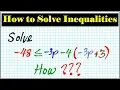 3 4 Algebra 1 How to solve multistep inequalities Vtext mathgotserved worksheets steps what need to