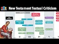 New Testament Textual Criticism
