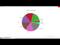 Blockchain Intrusion Detection Vehicular in Python Projects