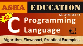 C Programming Language 2021 in Hindi Algorithm Flowchart Flowchart Symbol Program Example