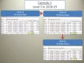 Salary Schedule Presentation 2018