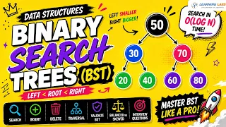 Binary Search Tree BST Deletion How It Actually Works