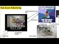 Clean Code Lesson 8 - Testing Part 3 LT