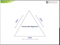 An Introduction to Constructive Alignment