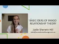 Imago Therapy Partner Session