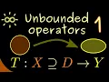 Unbounded Operators 1 Introduction and Definitions dark version
