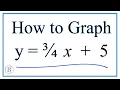 How to Graph y 6
