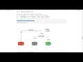 Task 6 Decision Tree Algorithm