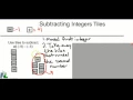 Subtracting Integers With Tiles 1